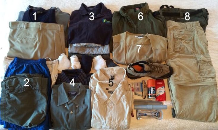 What to pack for a Kenya safari?